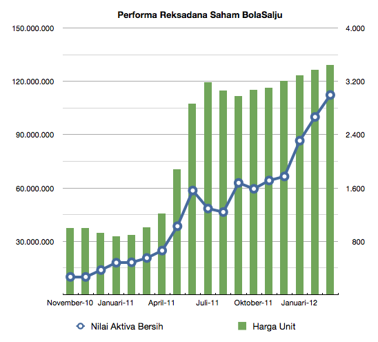Performa-RD-K1-2012