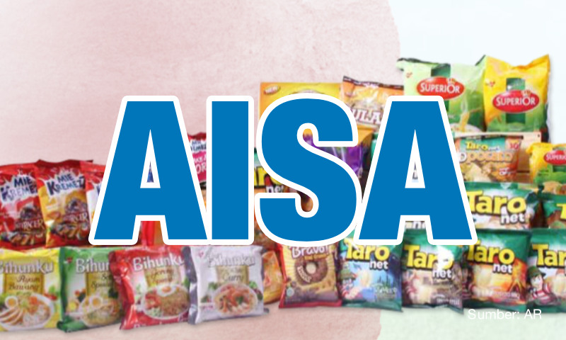 Pelajaran dari Kisruh di Saham AISA