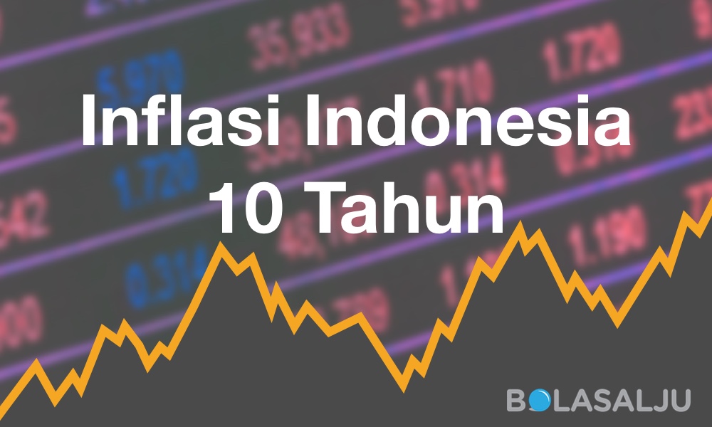 Inflasi Indonesia 10 Tahun — Bolasalju