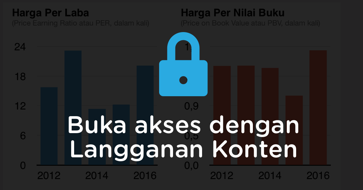 Promosi Langganan Mei 2017