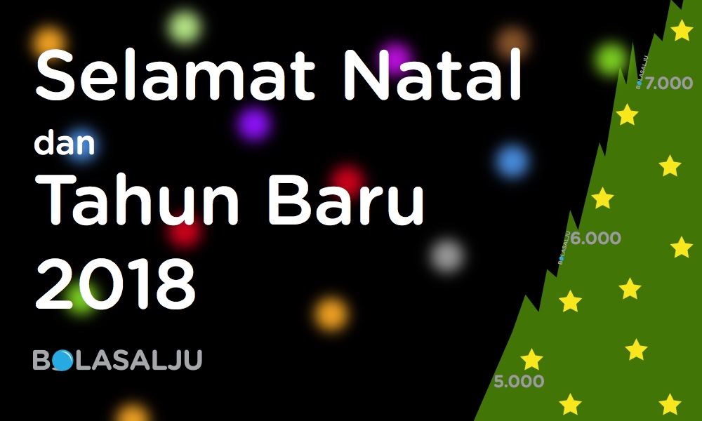 Selamat Natal dan Tahun Baru 2018