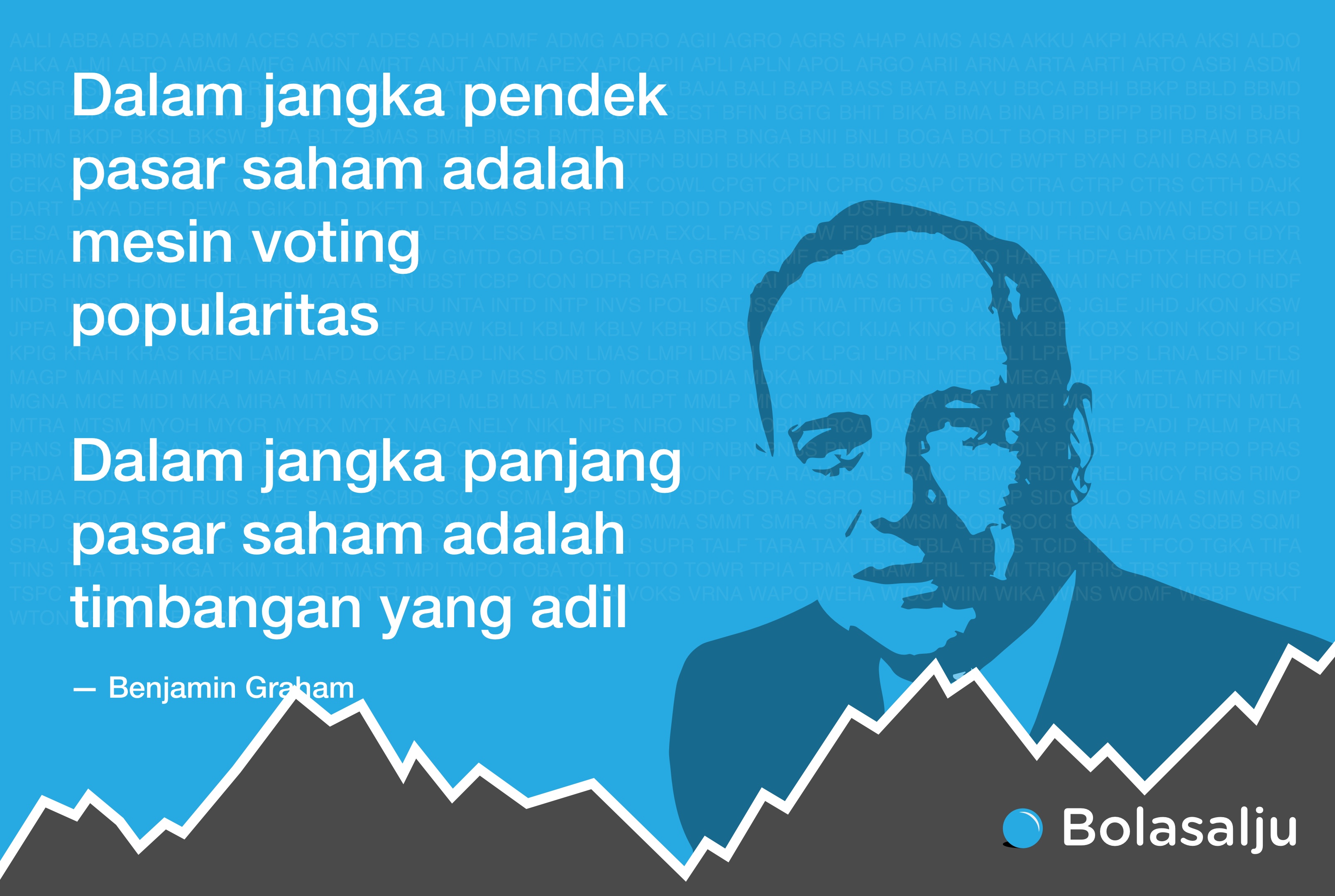 Profil Benjamin Graham