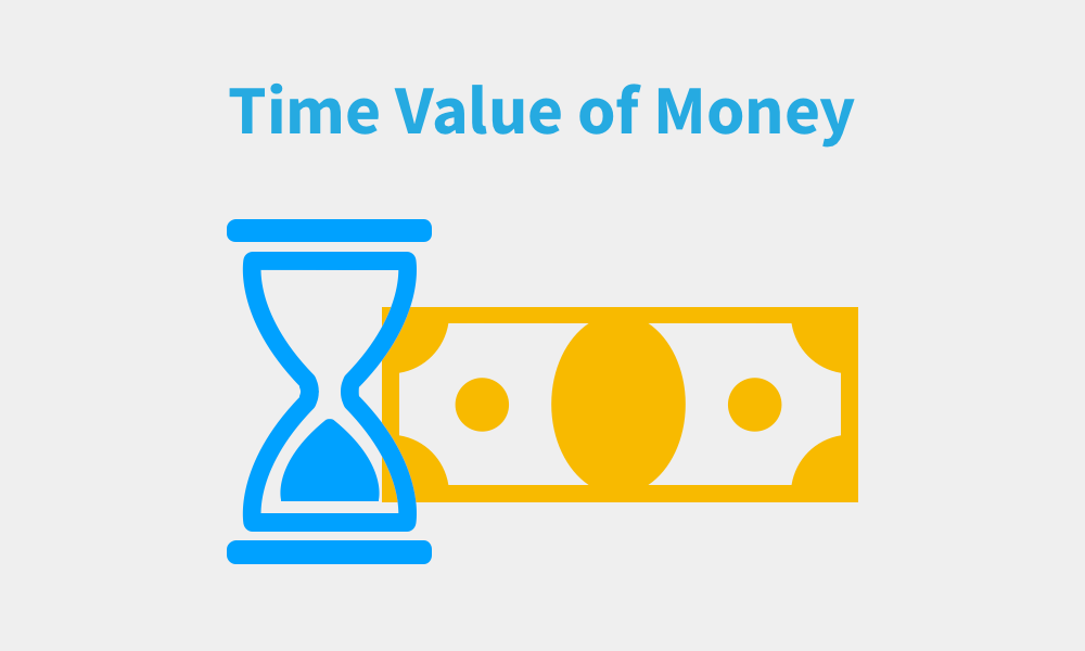 Time Value of Money (Nilai Waktu dari Uang)